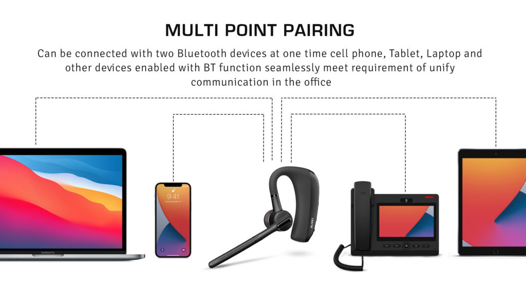 LIVEY 712BT Series Headset, Multipoint Connectivity.