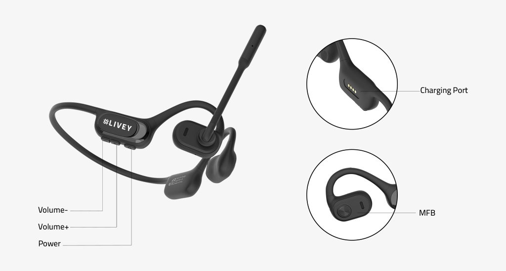 Openear 750BT ENC Wireless Bluetooth Headset