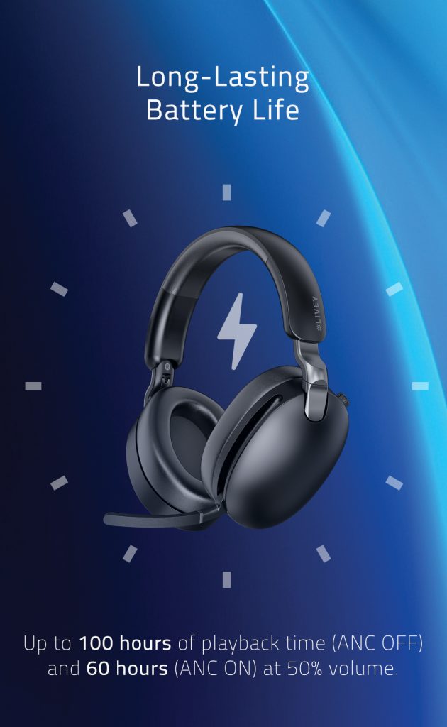 SmartPack 950BT Series