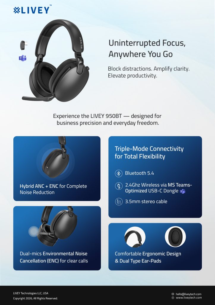 LIVEY 950BT Headset — The Ultimate Wireless Audio Solution for Professionals