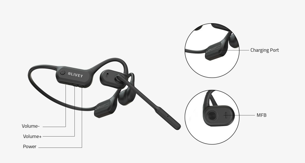 Openear 750BT ENC Wireless Bluetooth Headset