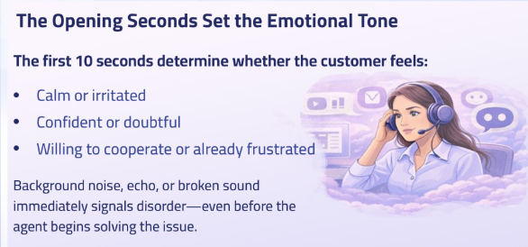 Why Audio Clarity Shapes Customer Experience Before the Conversation Begins